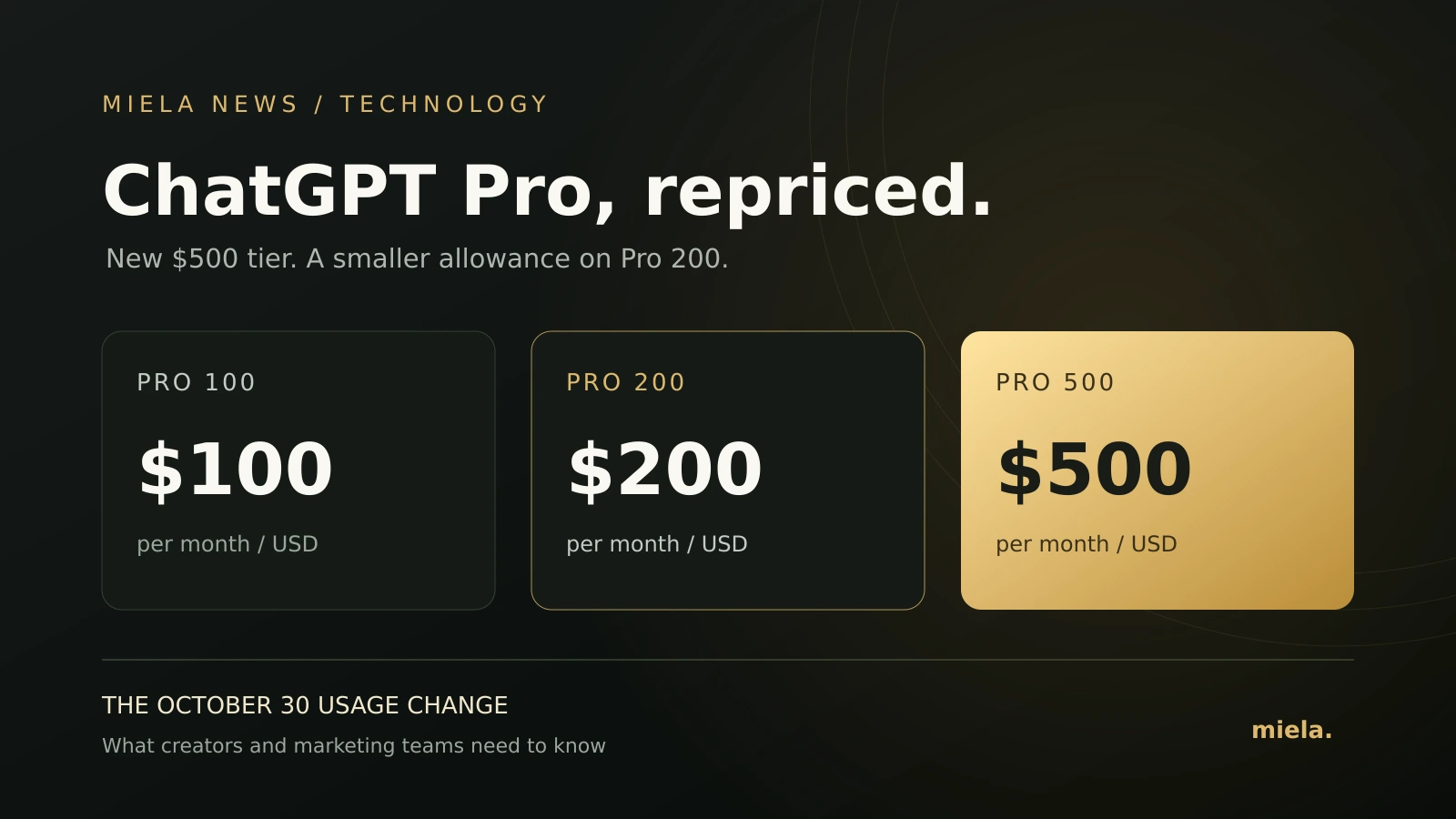 OpenAI Changes ChatGPT Pro: A $500 Plan and Less Included Usage on Pro 200